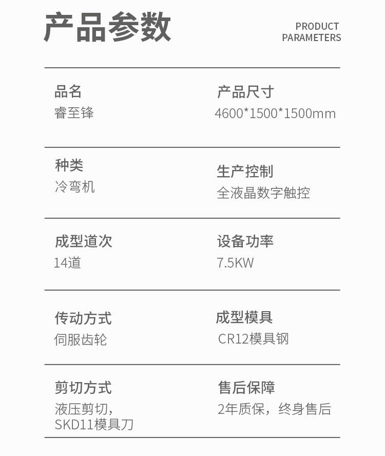 雙出C_T成型機